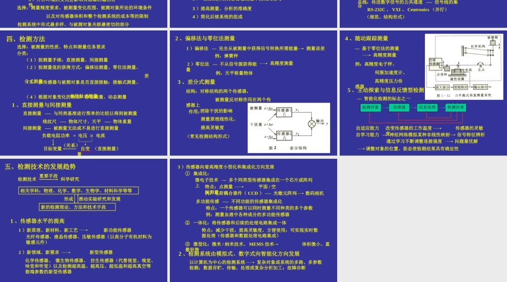 检测技术概述.ppt