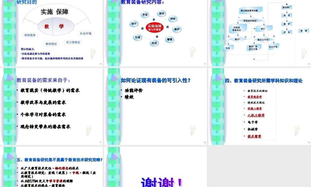 教育装备研究.ppt