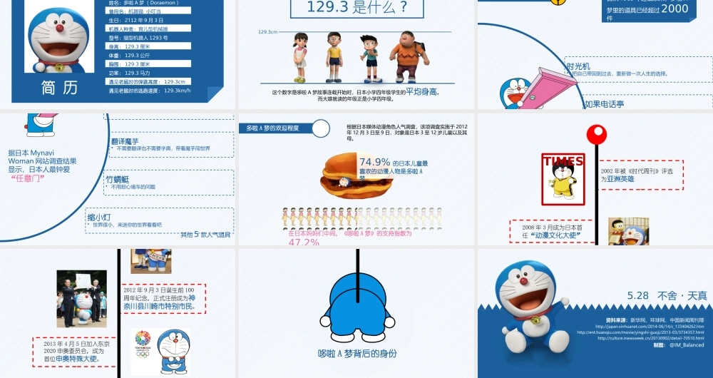 亮亮图文卡通课件188.pptx