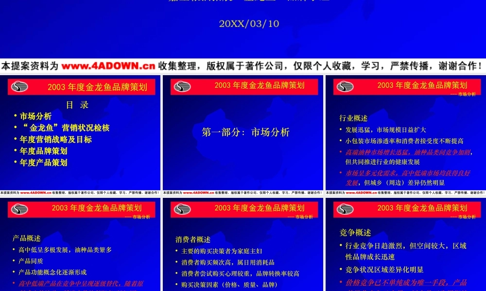 金龙鱼品牌策划及整合营销策略大纲.ppt