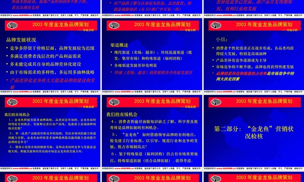 金龙鱼品牌策划及整合营销策略大纲.ppt
