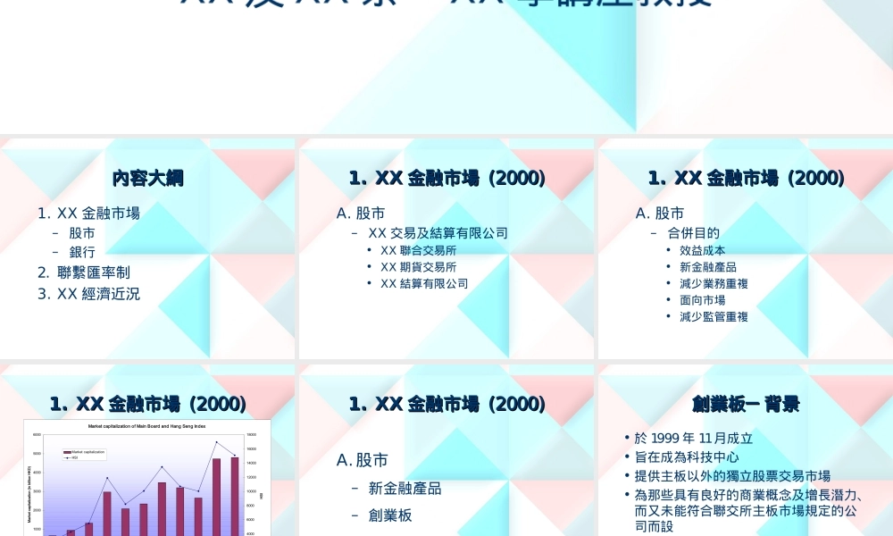 金融制度及市场之运作.ppt