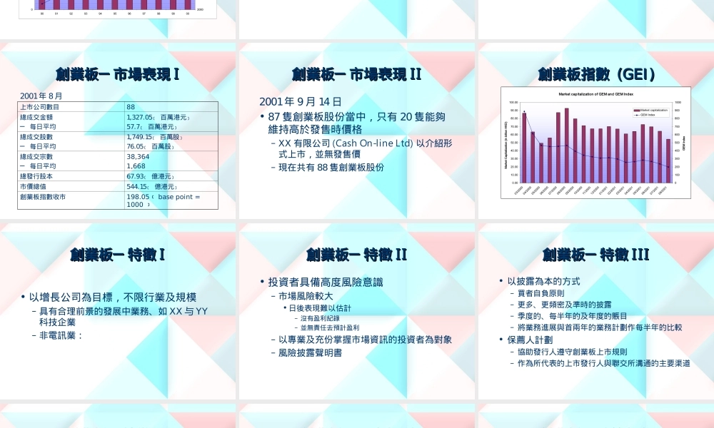 金融制度及市场之运作.ppt