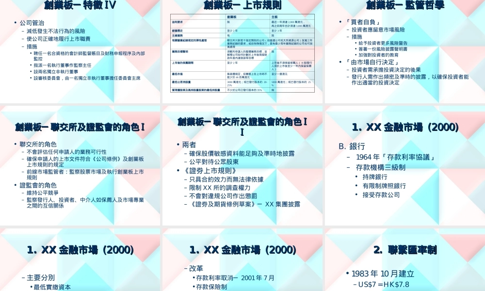 金融制度及市场之运作.ppt