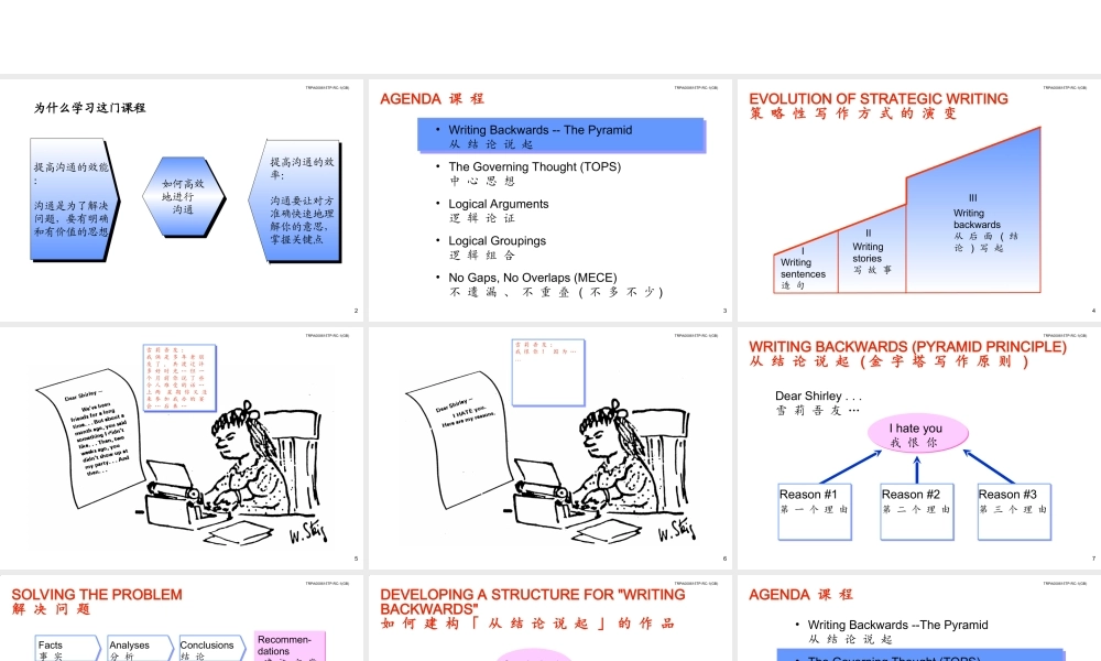金字塔写作原则.ppt