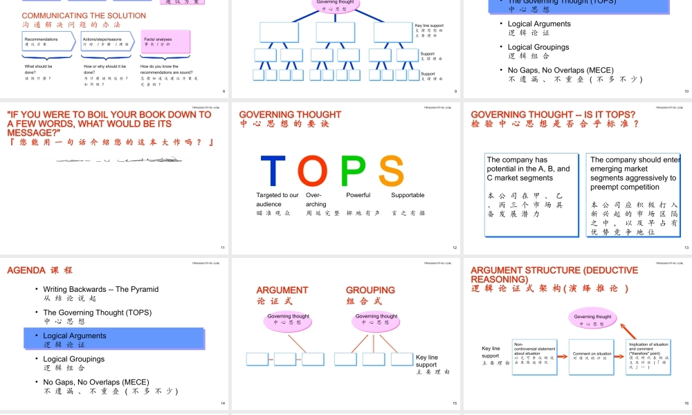 金字塔写作原则.ppt
