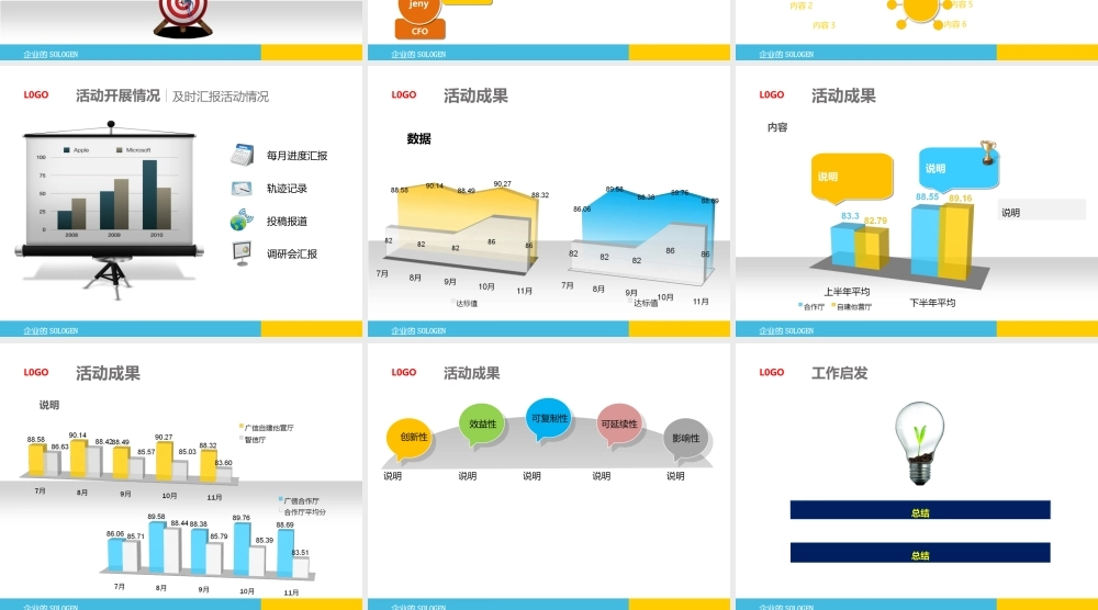 精美报告模版.ppt