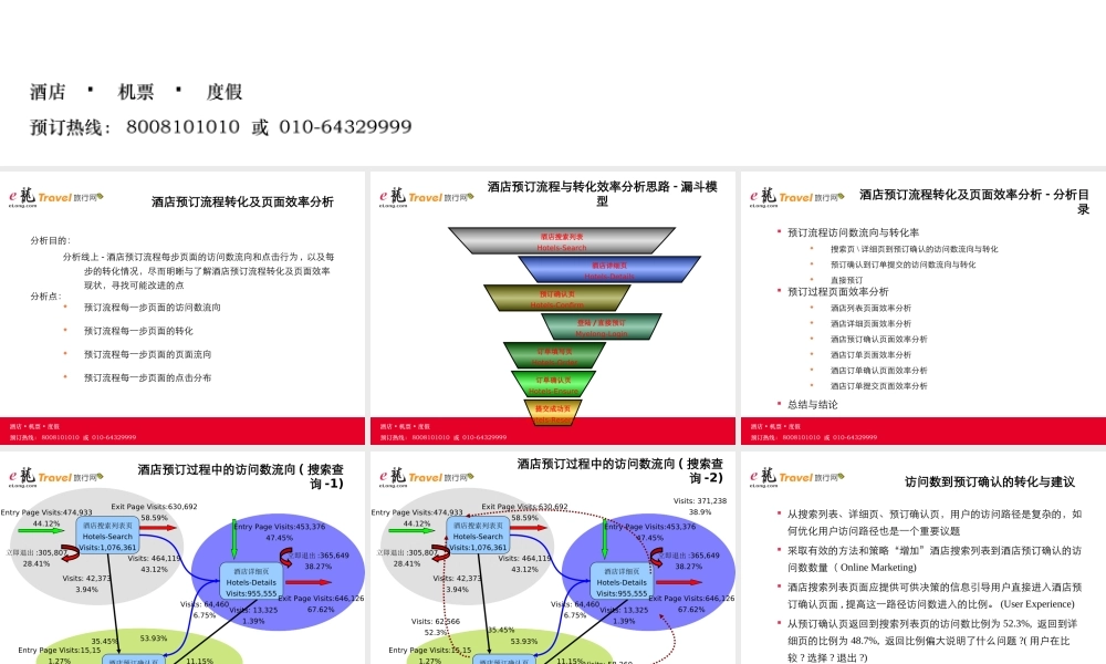 酒店预订流程转化与页面效率分析 .ppt