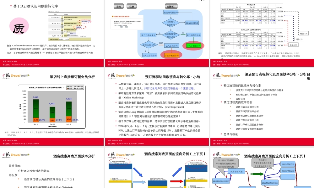 酒店预订流程转化与页面效率分析 .ppt