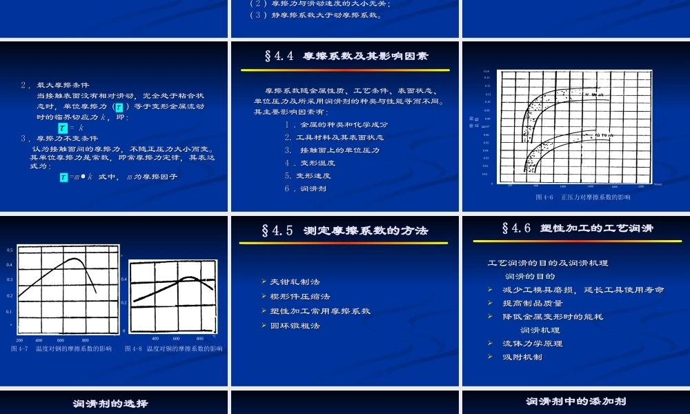 金属塑性加工的摩擦与润滑.ppt