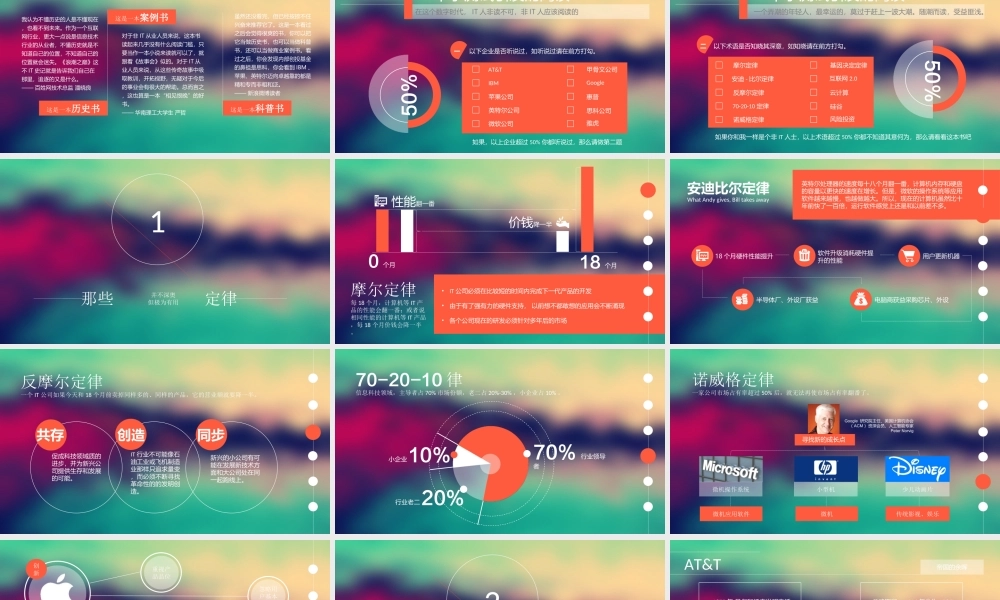 静态 27 亮亮图文.ppt