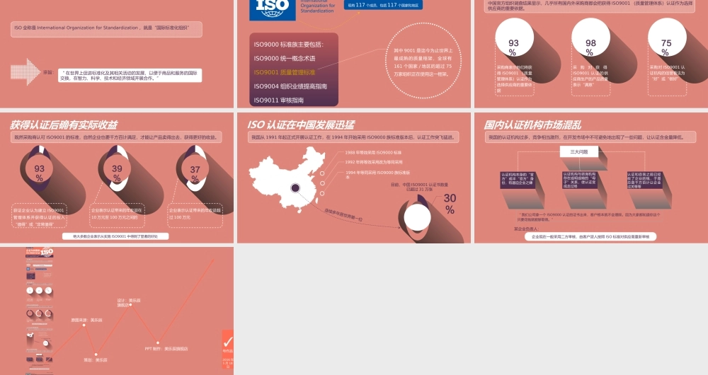 静态 67 亮亮图文.ppt