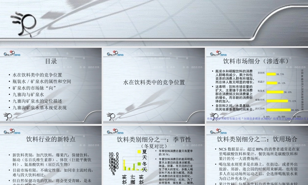 九寨沟矿泉水定位报告.ppt