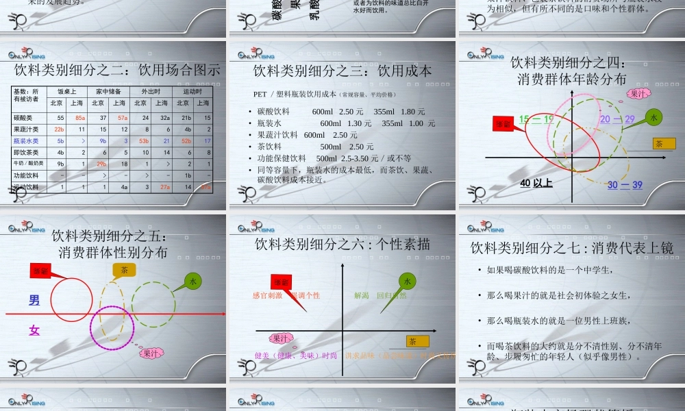 九寨沟矿泉水定位报告.ppt
