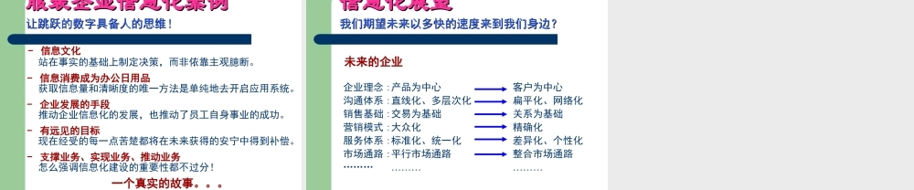 聚焦企业信息化.ppt
