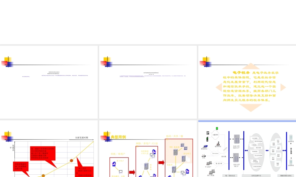 开拓创新推进电子校务发展.ppt