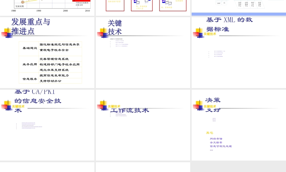 开拓创新推进电子校务发展.ppt