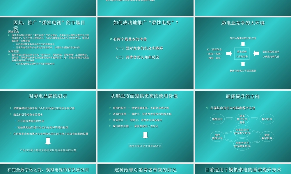 康佳柔性电视推广传播策略.ppt