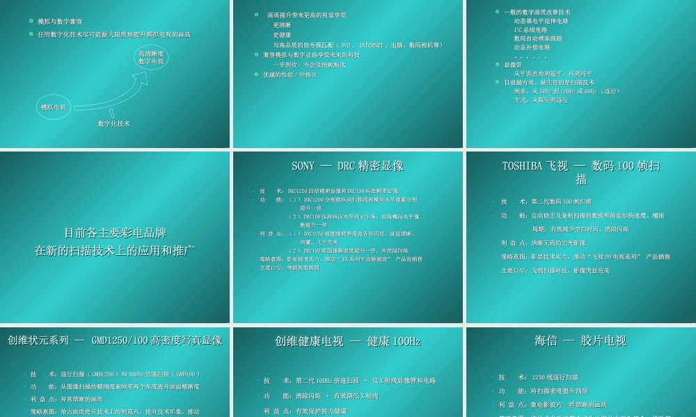 康佳柔性电视推广传播策略.ppt