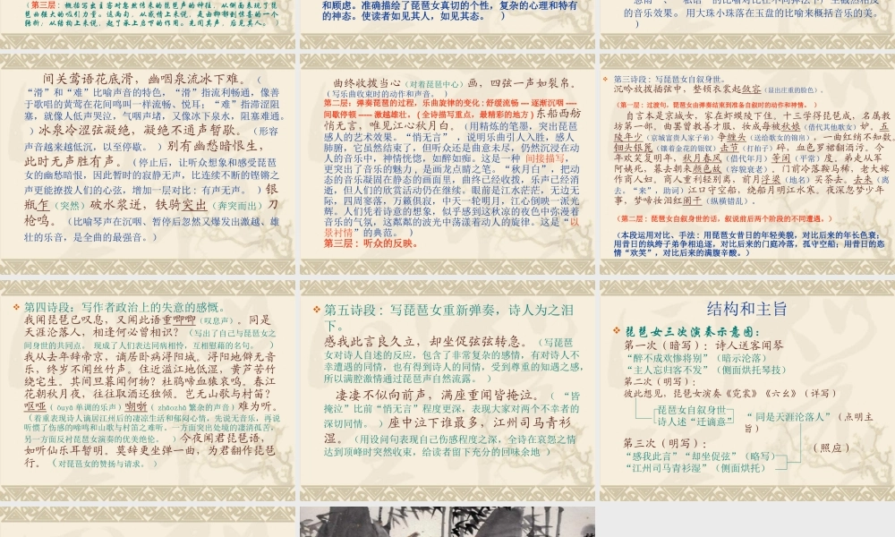 课件－琵琶行.ppt