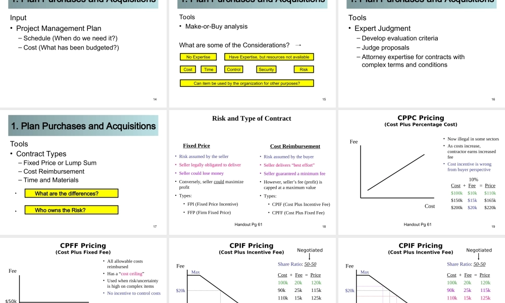 10_0_Procurements_101306.ppt