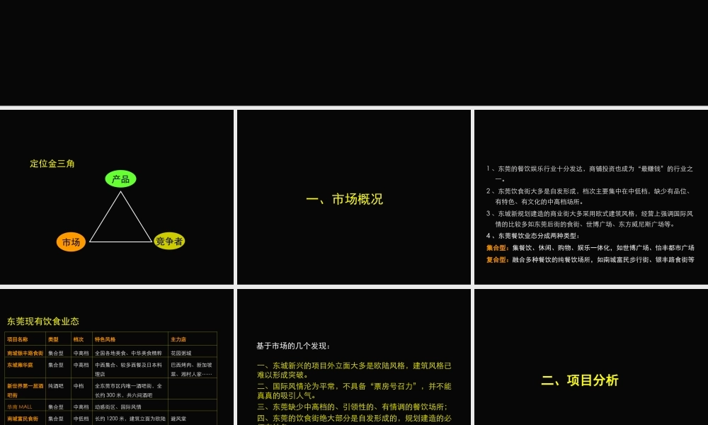 蓝色创意-东城旺角十三碗项目整体推广方案2141497003.ppt