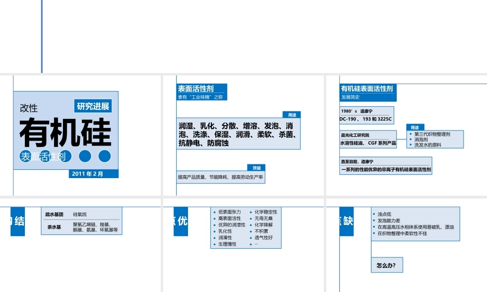 连线动画样例.ppt