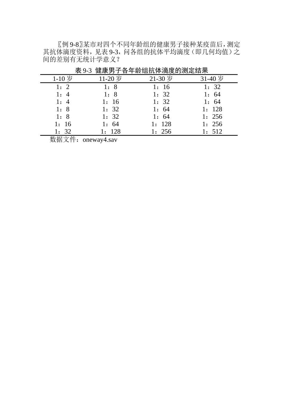 例9-8bsab9.doc_第1页