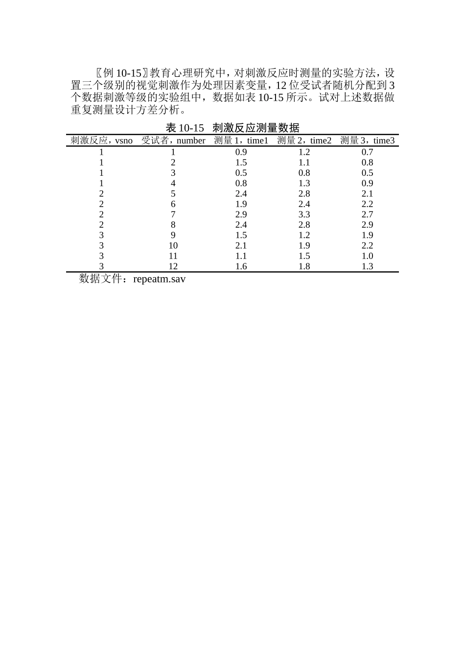 例10-15v1xh2.doc_第1页