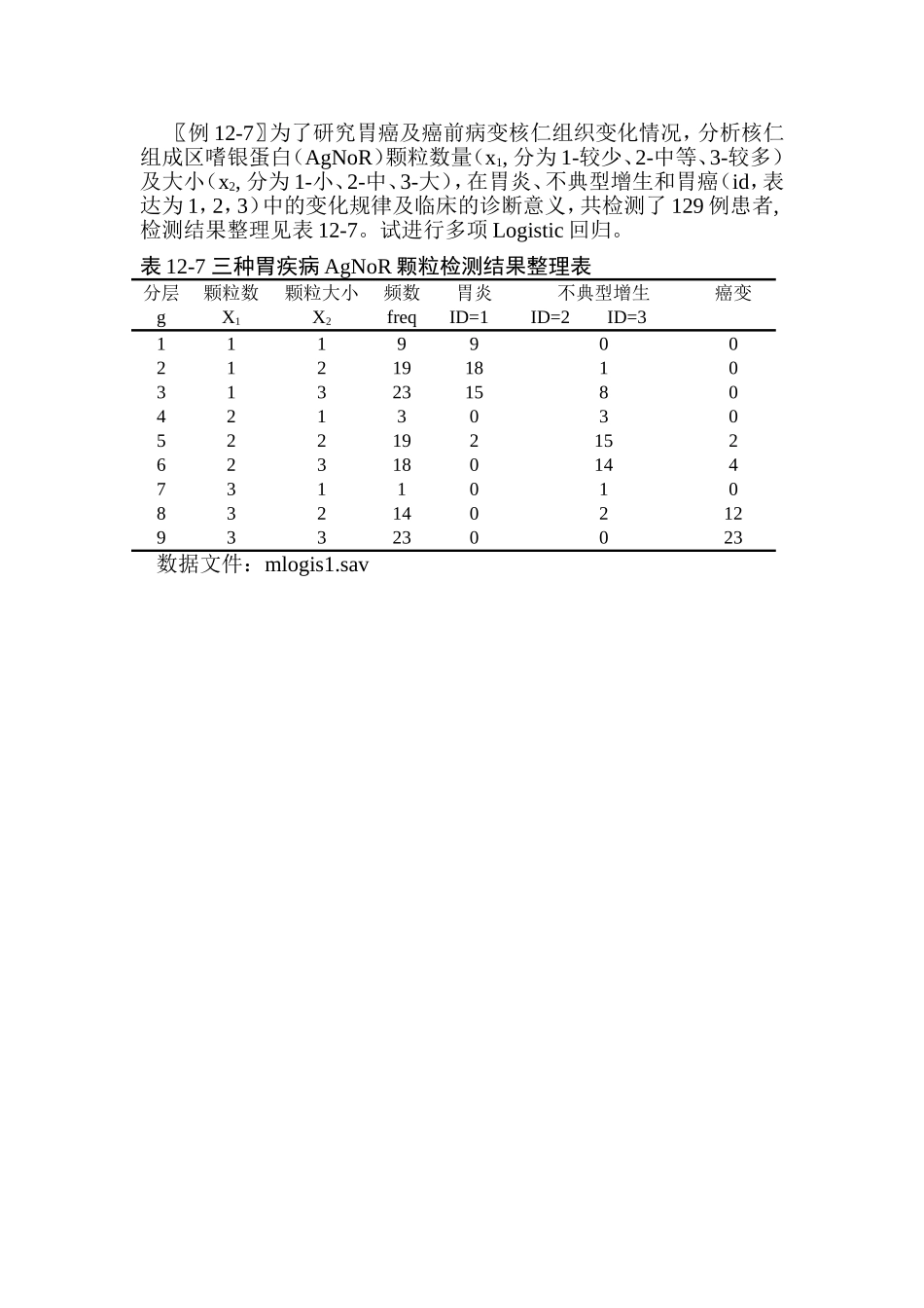 例12-7f6oj1.doc_第1页