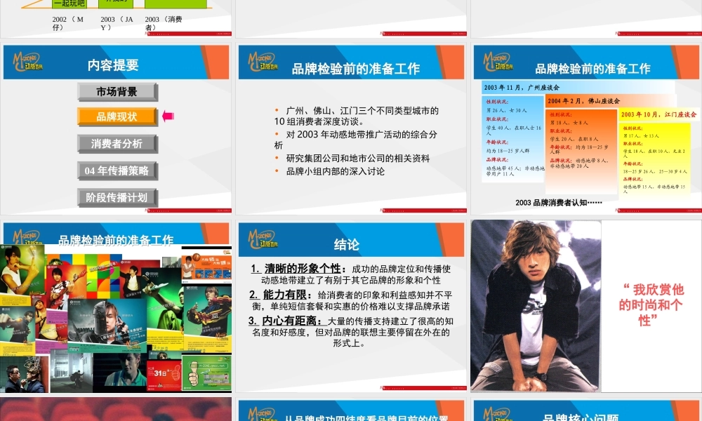 2004年广东动感地带品牌建设方案.ppt