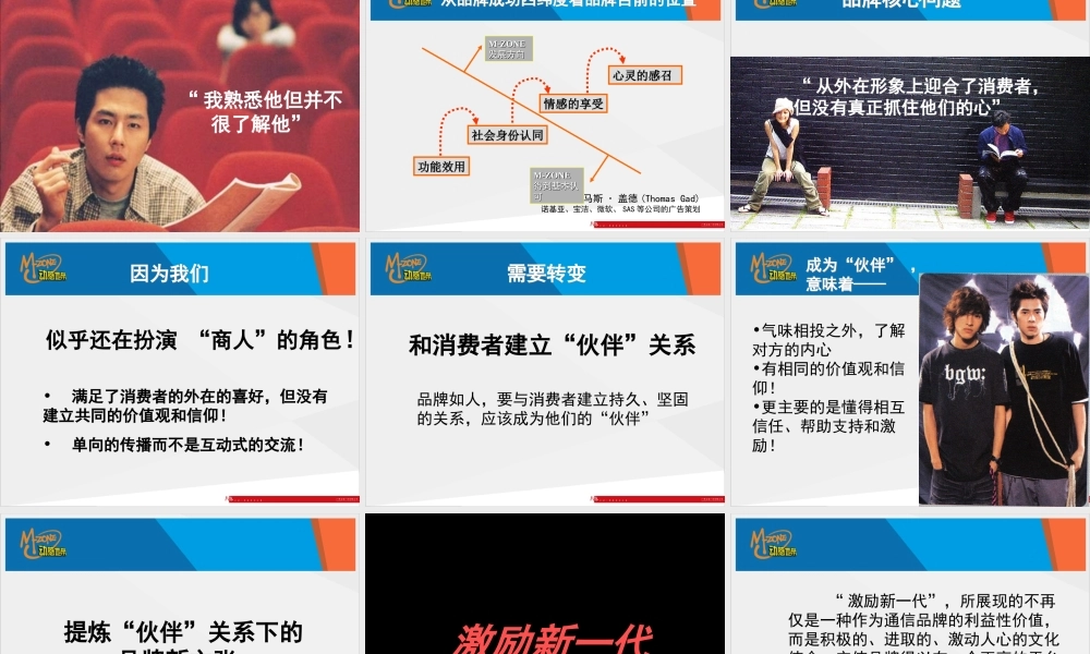 2004年广东动感地带品牌建设方案.ppt