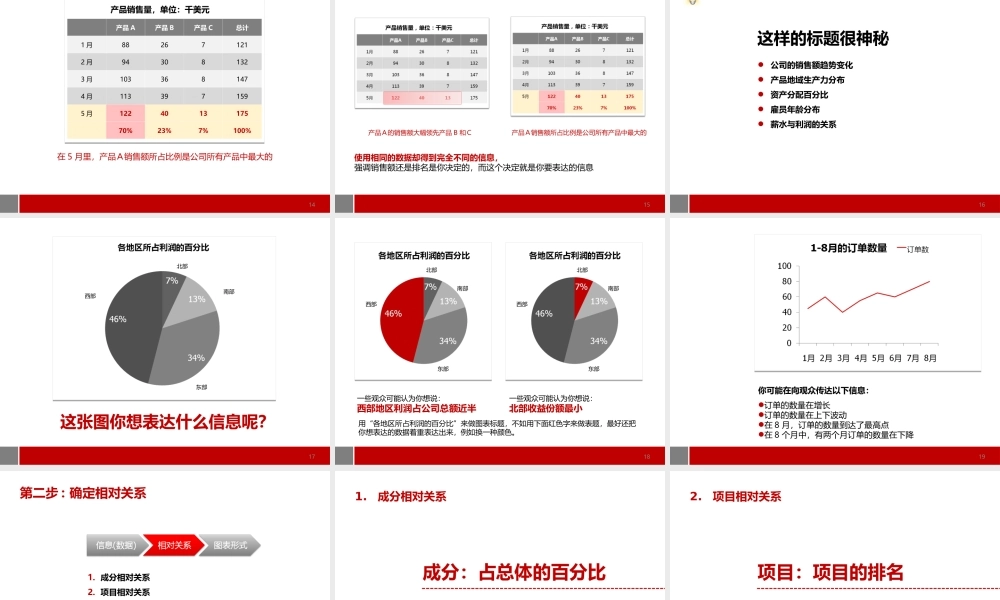 亮亮图文1-20.ppt