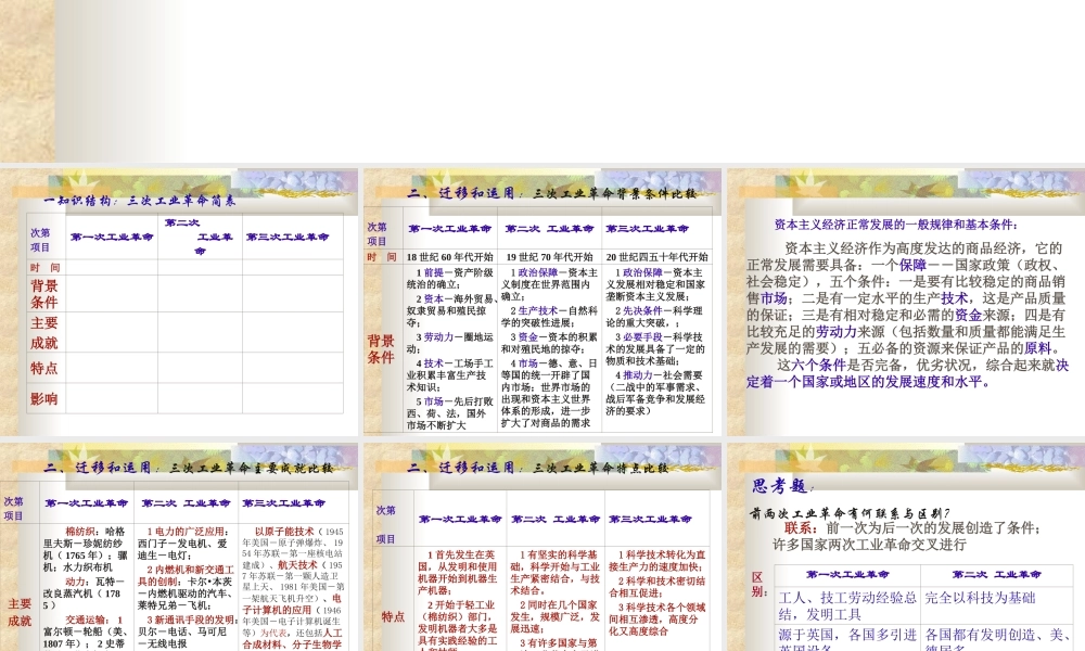 历史上的三次工业科技革命.ppt