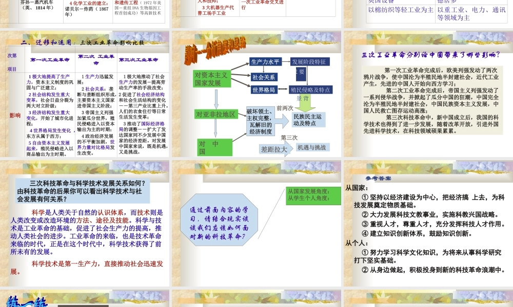 历史上的三次工业科技革命.ppt