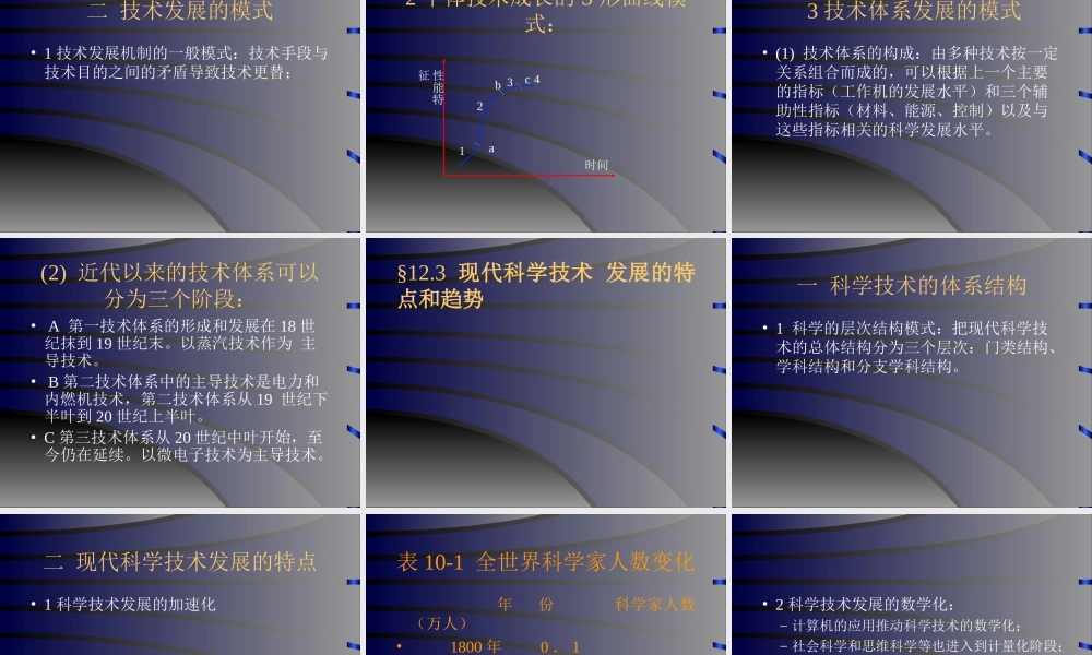 科学技术系统.ppt