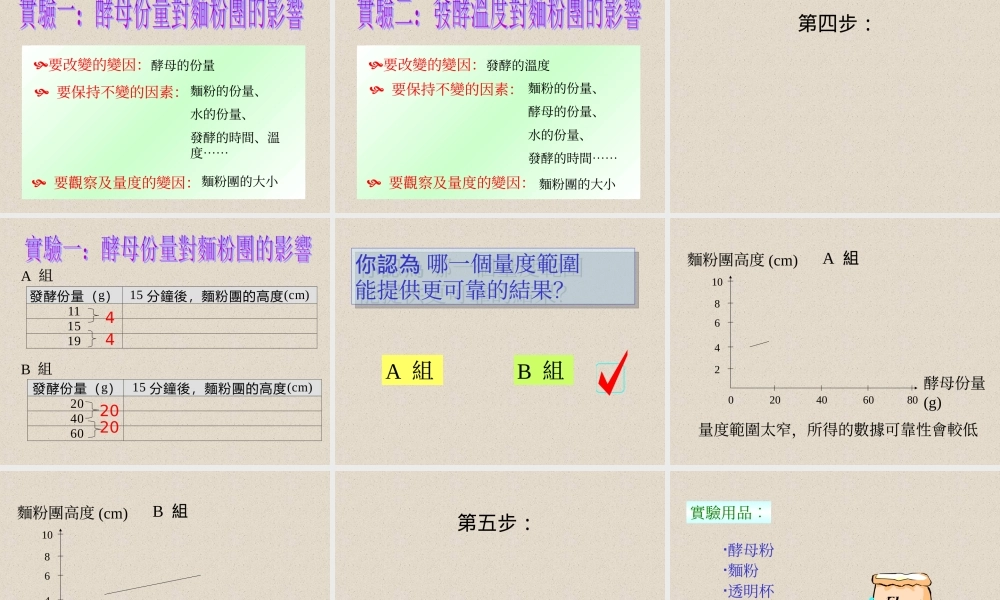 科学探究.ppt