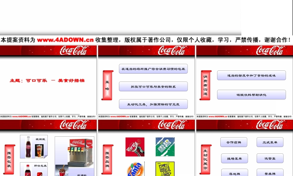 可口可乐-餐饮渠道开发方案.ppt