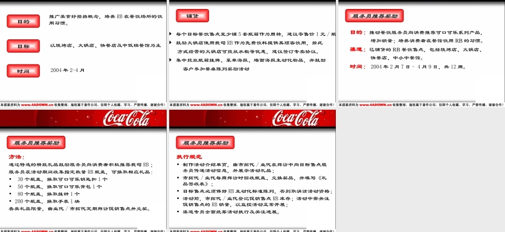 可口可乐-餐饮渠道开发方案.ppt