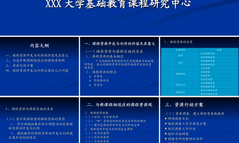 课程开发.ppt