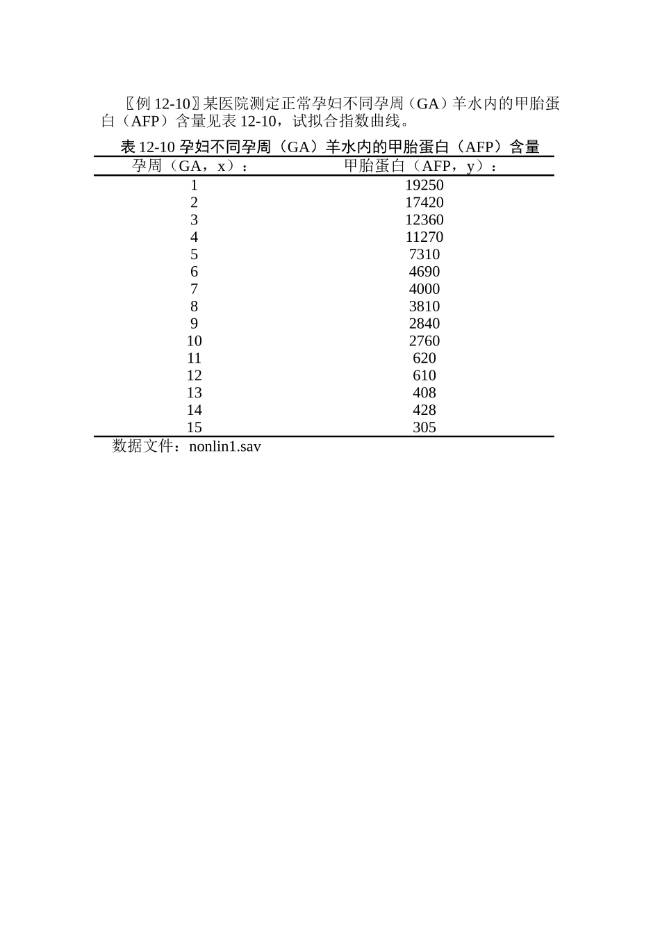 例12-10nquox.doc_第1页