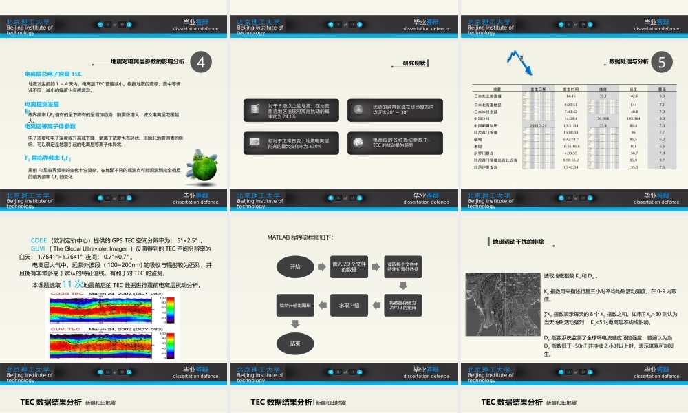 亮亮图文答辩模板 (4).pptx