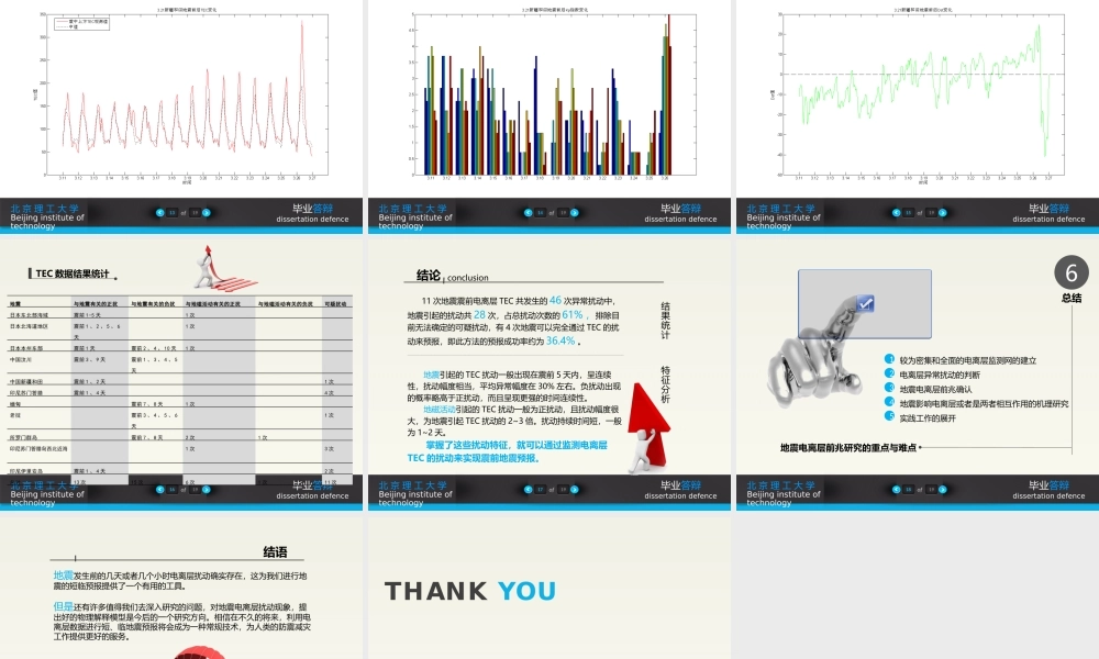 亮亮图文答辩模板 (4).pptx