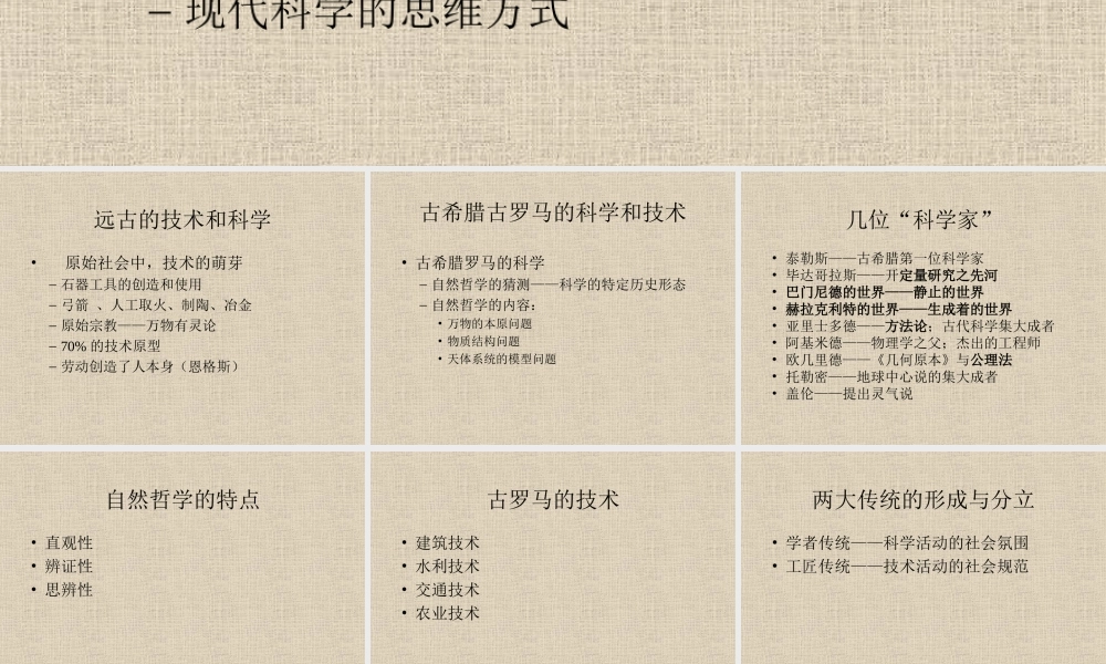 历史上的技术与科学.ppt