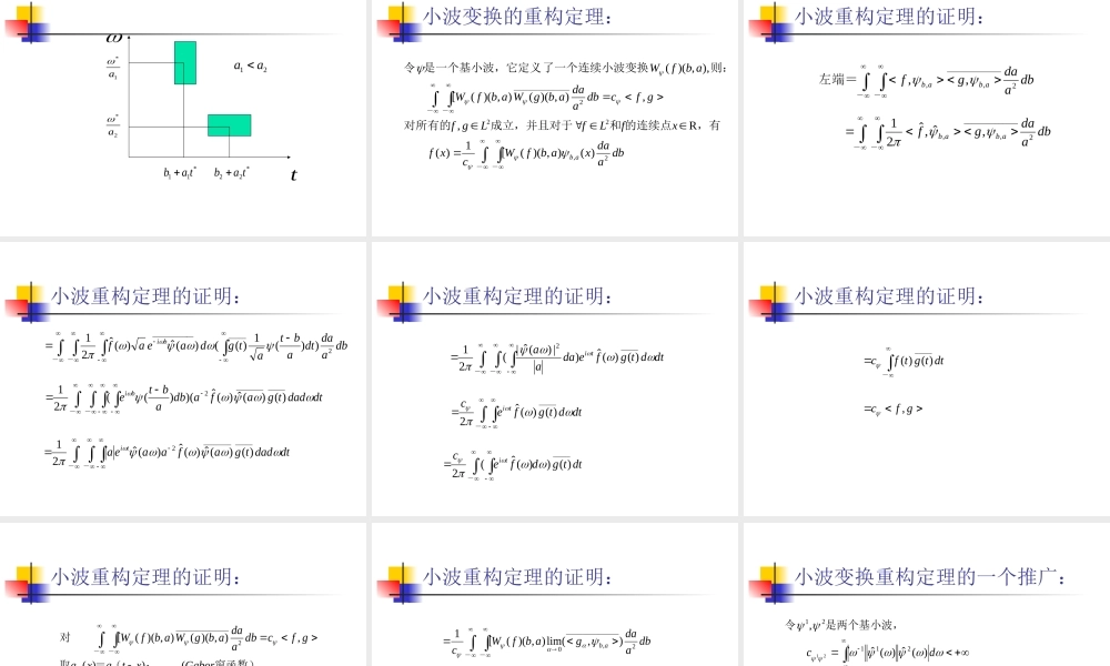 连续小波变换.ppt