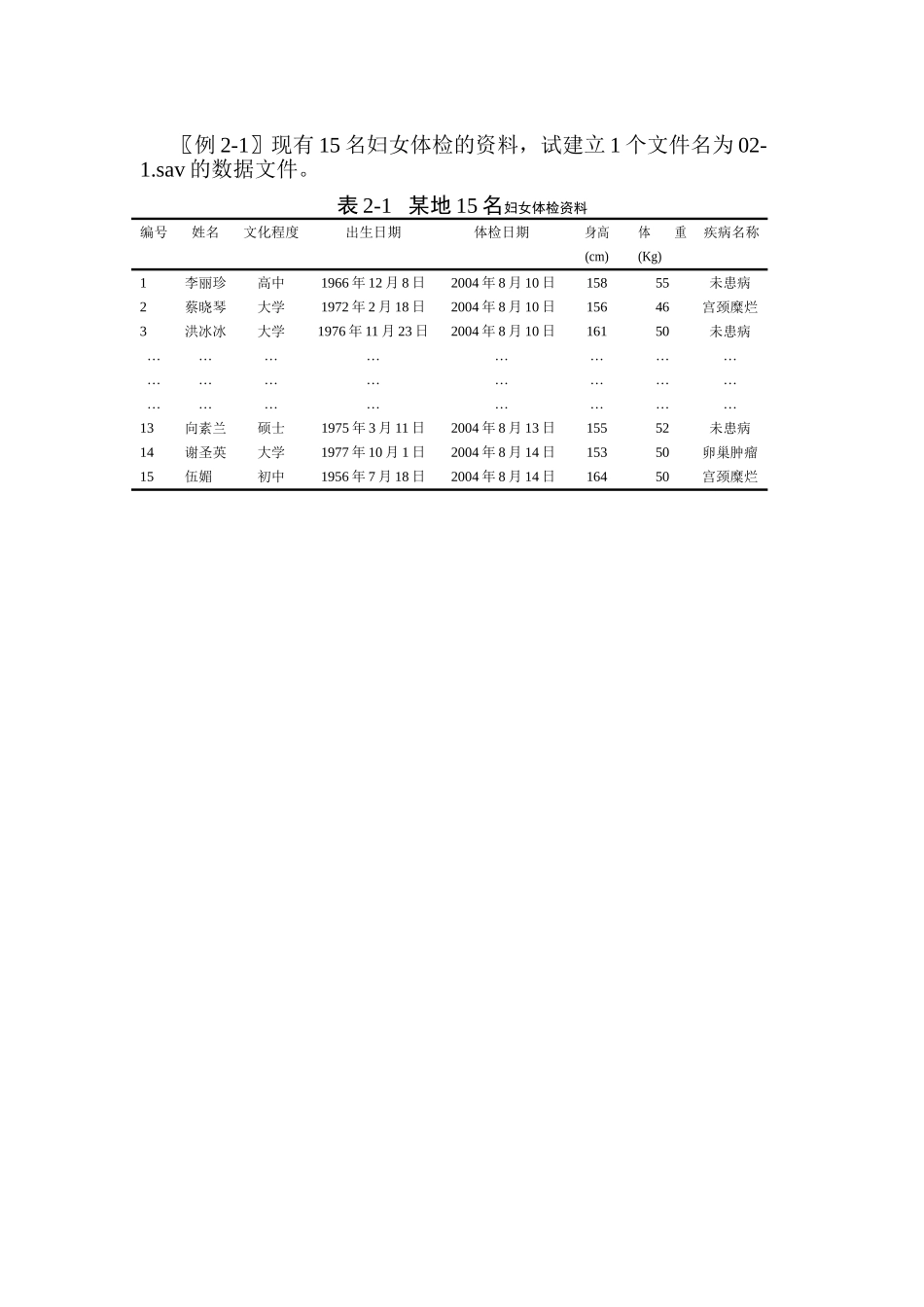 例2-133kqk.doc_第1页
