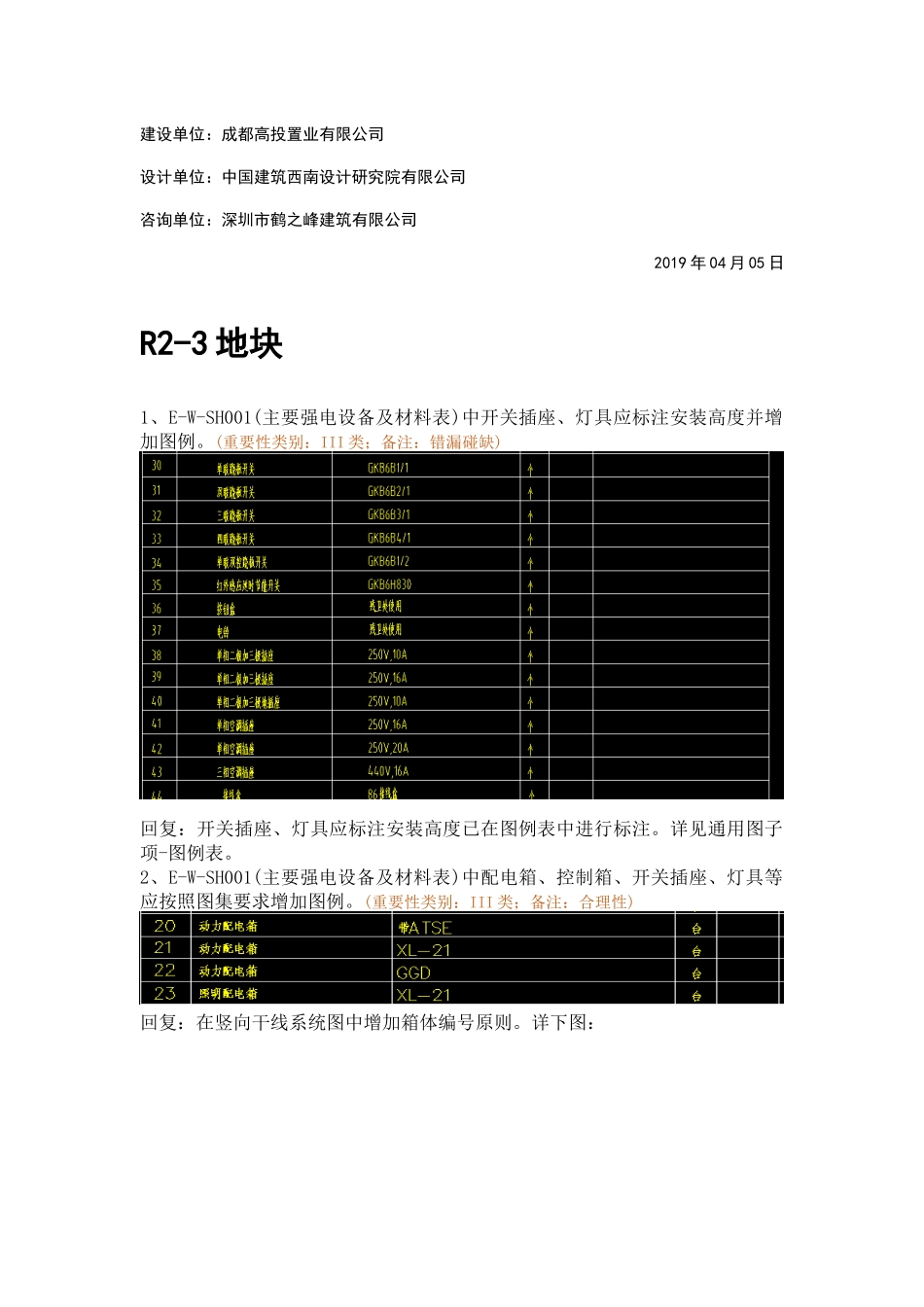 回复-WK-LCD-DQZX-018电气地下室精审意见.docx_第2页