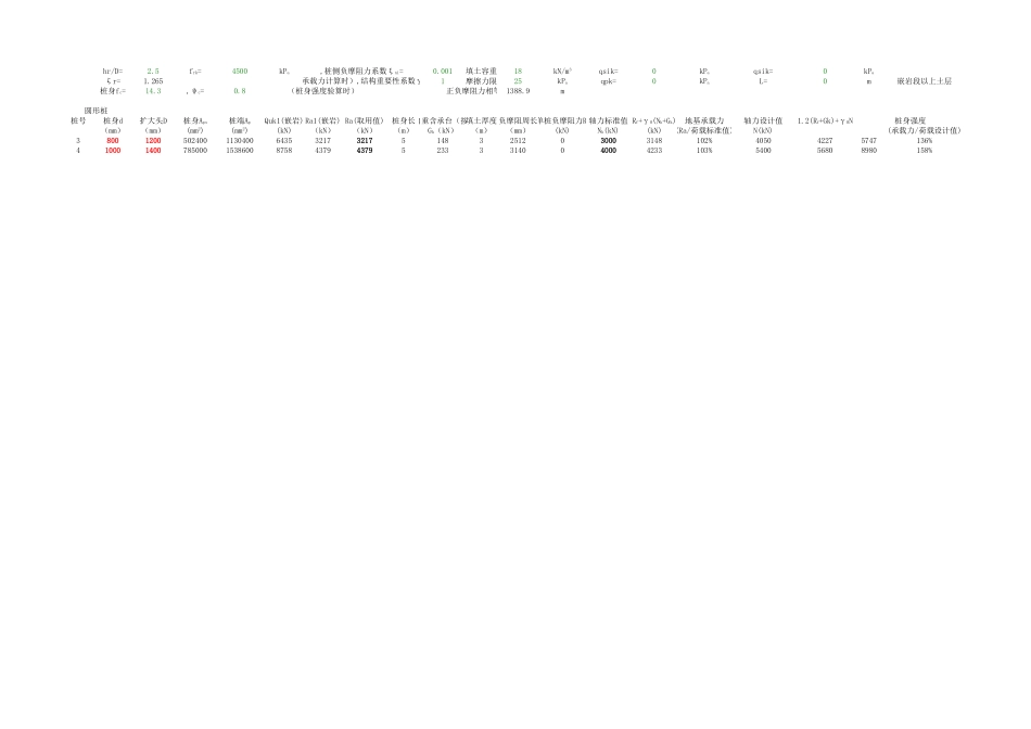 机械成孔桩基础计算-扩头-RB-10.xlsx_第1页