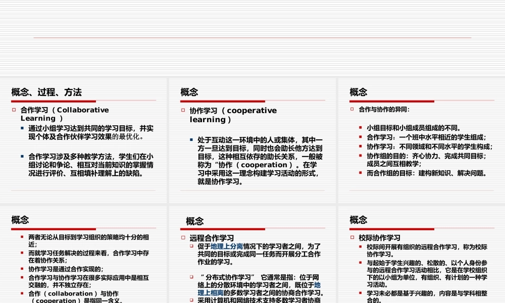 基于互联网的校际合作学习.ppt
