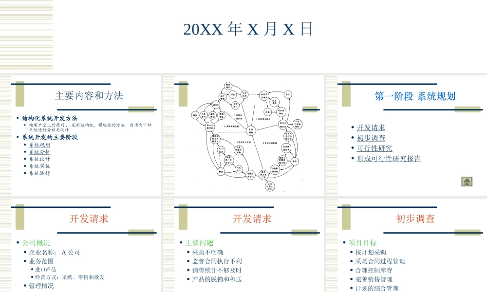 A公司管理信息系统.ppt